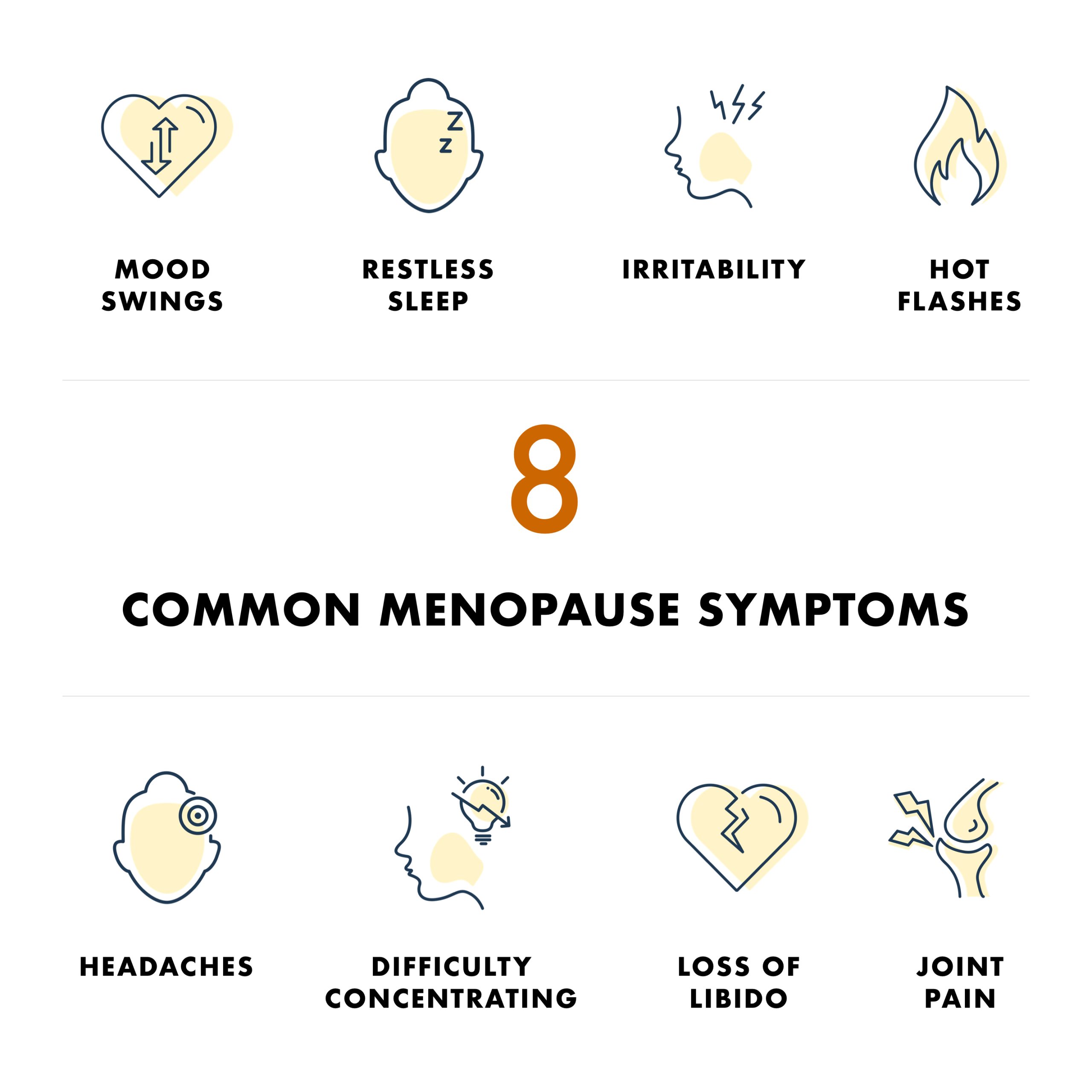 Women’s Wellness: Your Guide to Navigating Menopause.